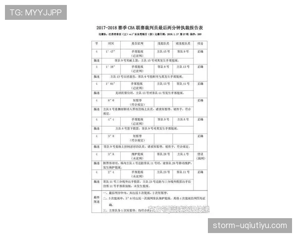 中立球规则的判定条件与裁判执法标准详解