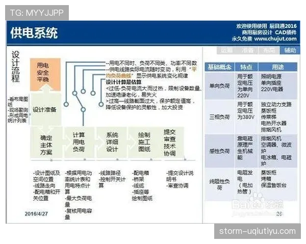 全面解析篮球视频回放判罚规则涵盖哪些具体情况与标准 全面解析篮球视频回放判罚规则涵盖哪些具体情况与标准