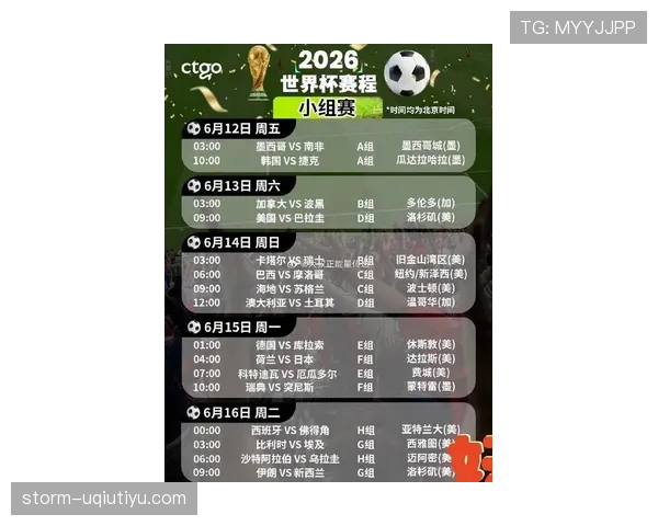 2026世界杯48队分组规则和小组赛晋级条件详解