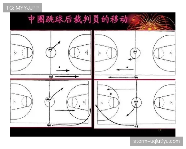 篮球底线发球规则详解：时间限制与站位要求