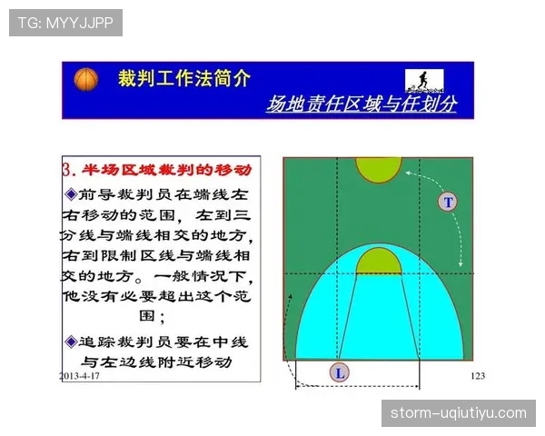 篮球暂停规则解析:次数与使用时机详解 篮球暂停规则解析:次数与使用时机详解