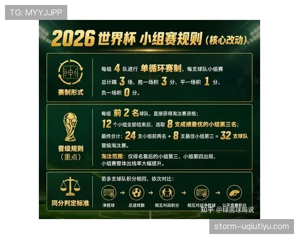 2026世界杯净胜球能决定小组第一吗