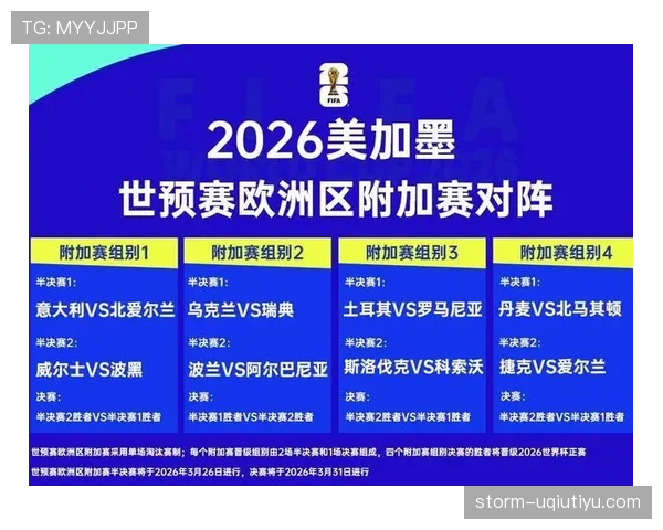 2026世界杯比赛规则和上届一样吗